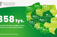 Польща залучила до роботи 358 тисяч біженців з України — офіційно